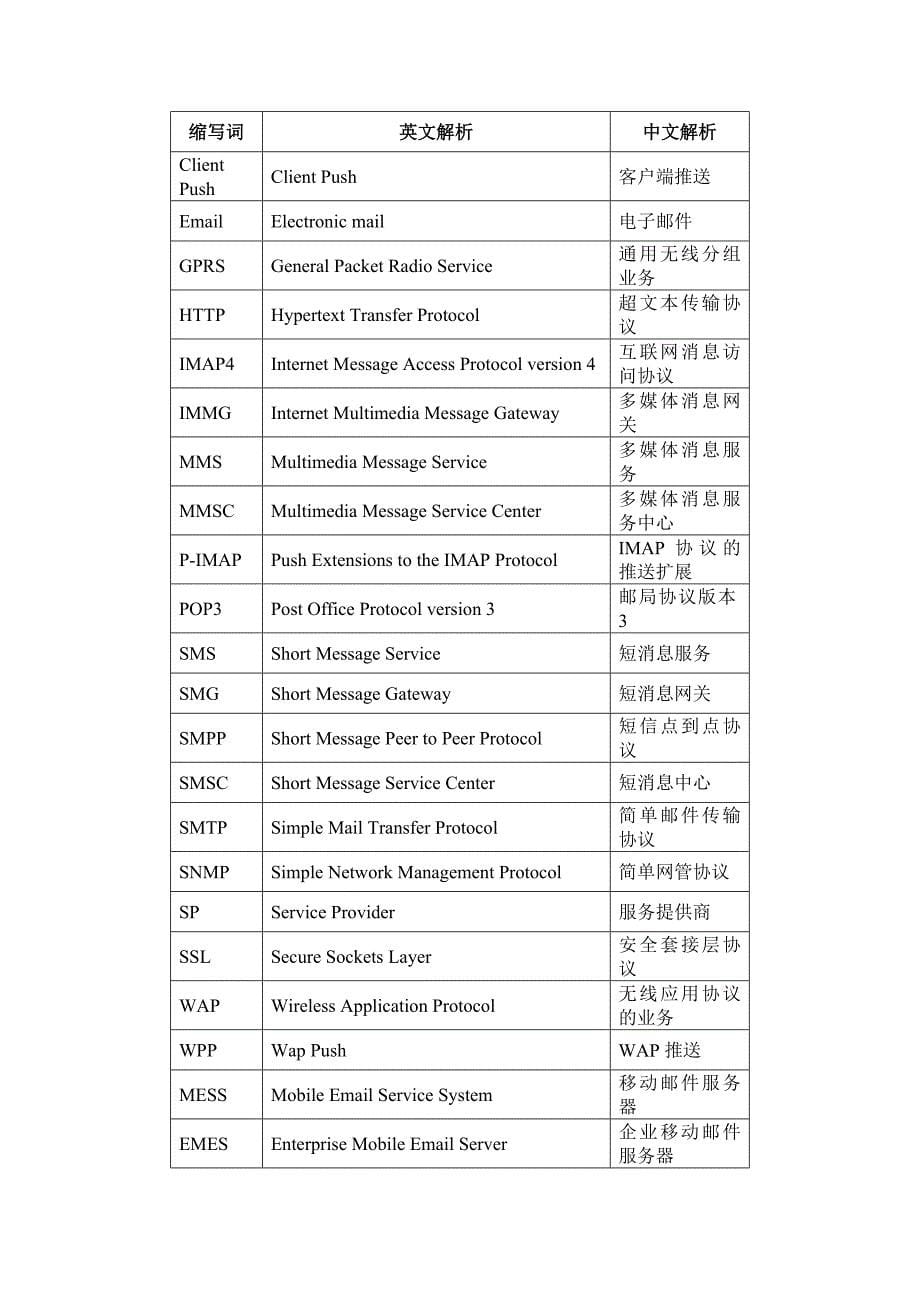 [精选]中国电信移动邮件产品技术方案-bjoloo_第5页