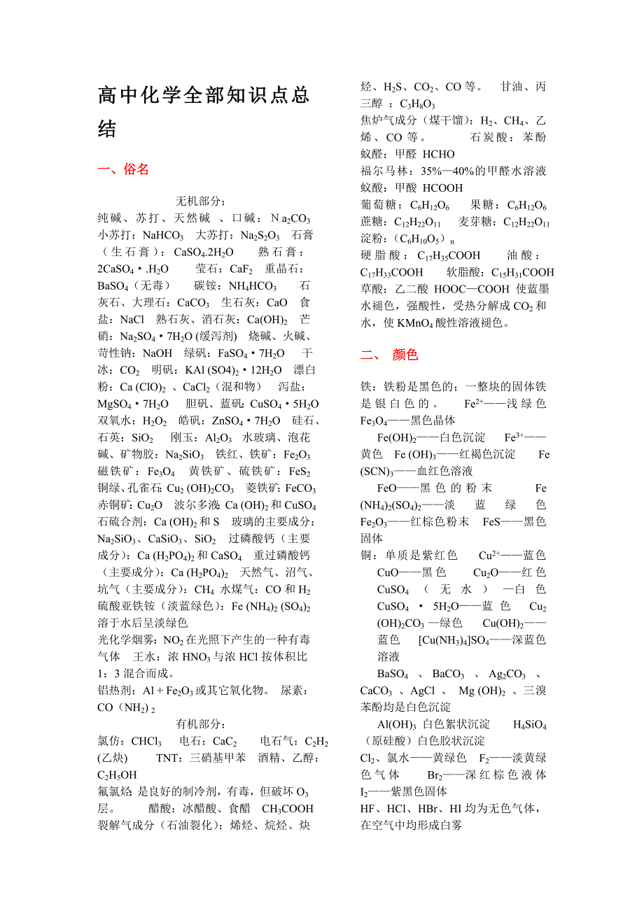 2013年高中化学全部知识点总结 【高考冲刺必备_第1页