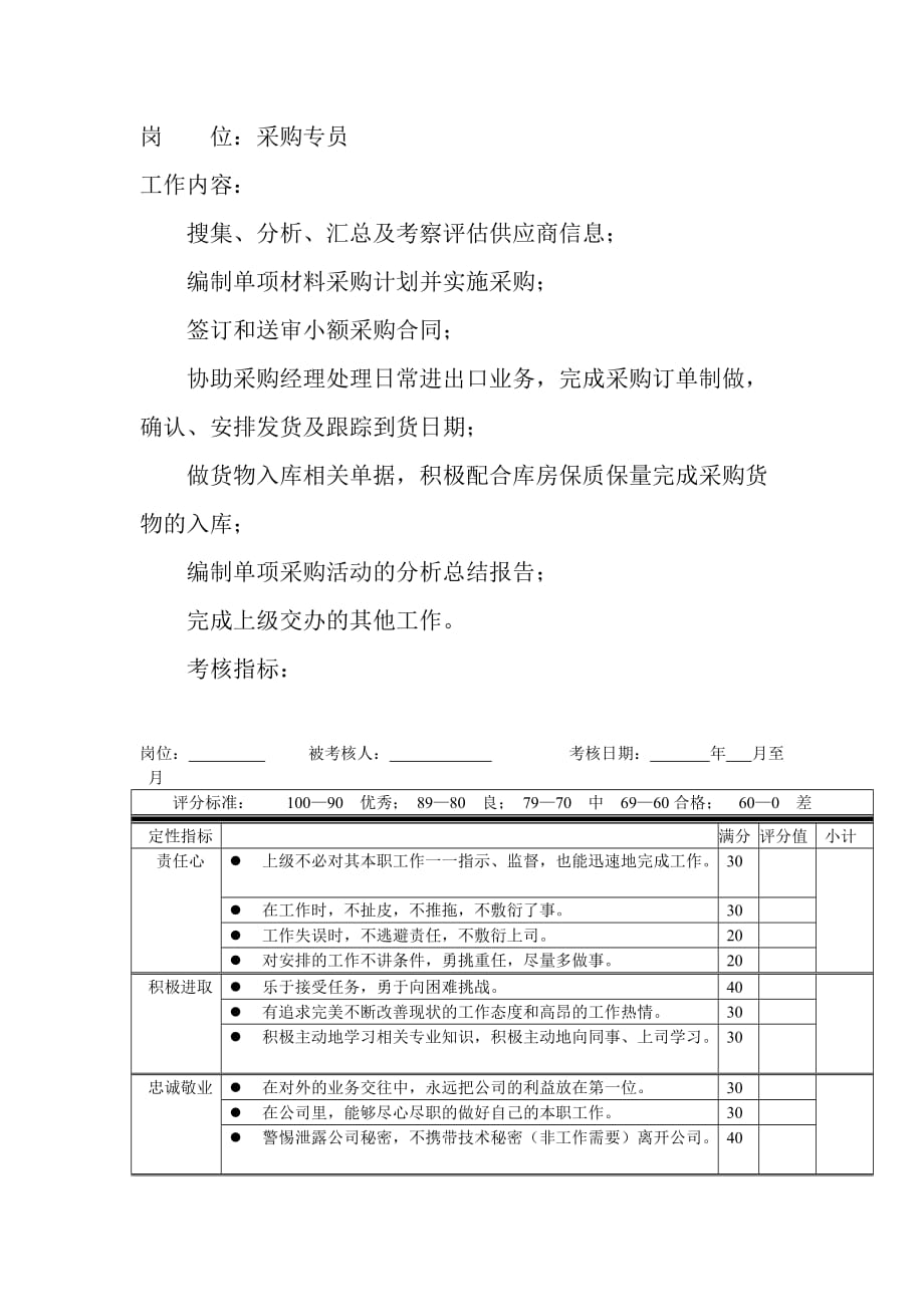 [精选]岗位工作内容和年度定性考核指标-采购专员_第1页