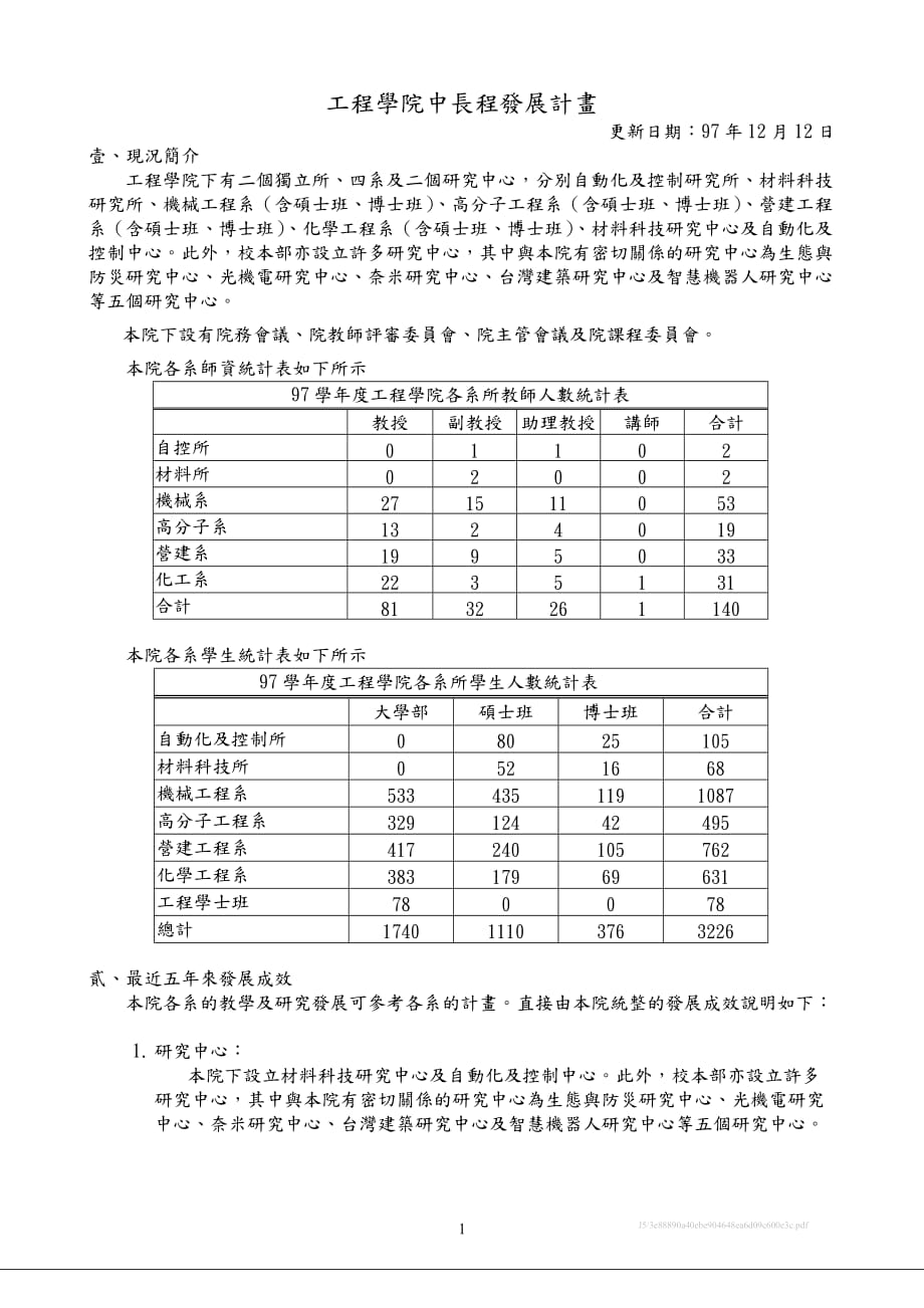 [精选]工程学院中长程发展计画_第1页