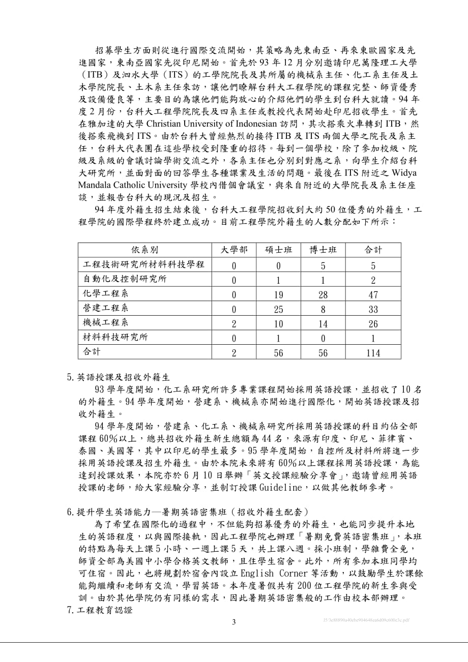 [精选]工程学院中长程发展计画_第3页