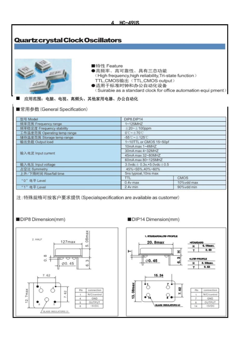 [精选]峰华晶体谐振器产品介绍1_第4页