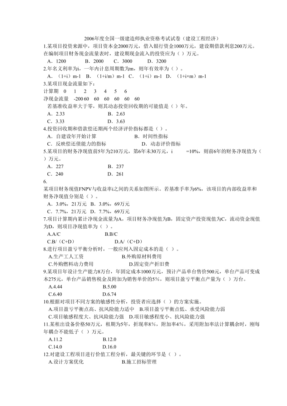 2006工程经济一级建造师真题答案省纸打印版_第1页