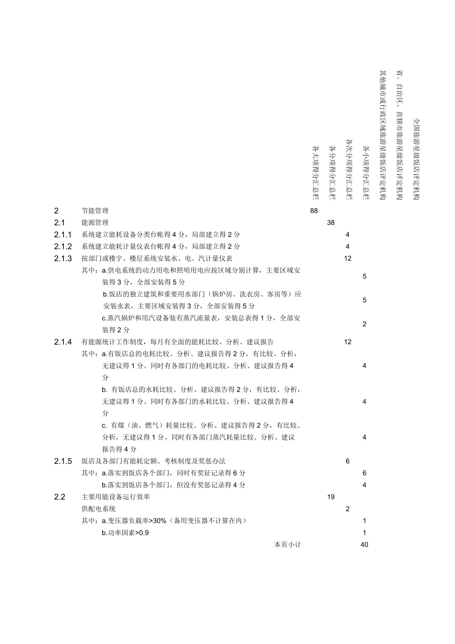 绿色旅游饭店”评定细则 附录B_第2页