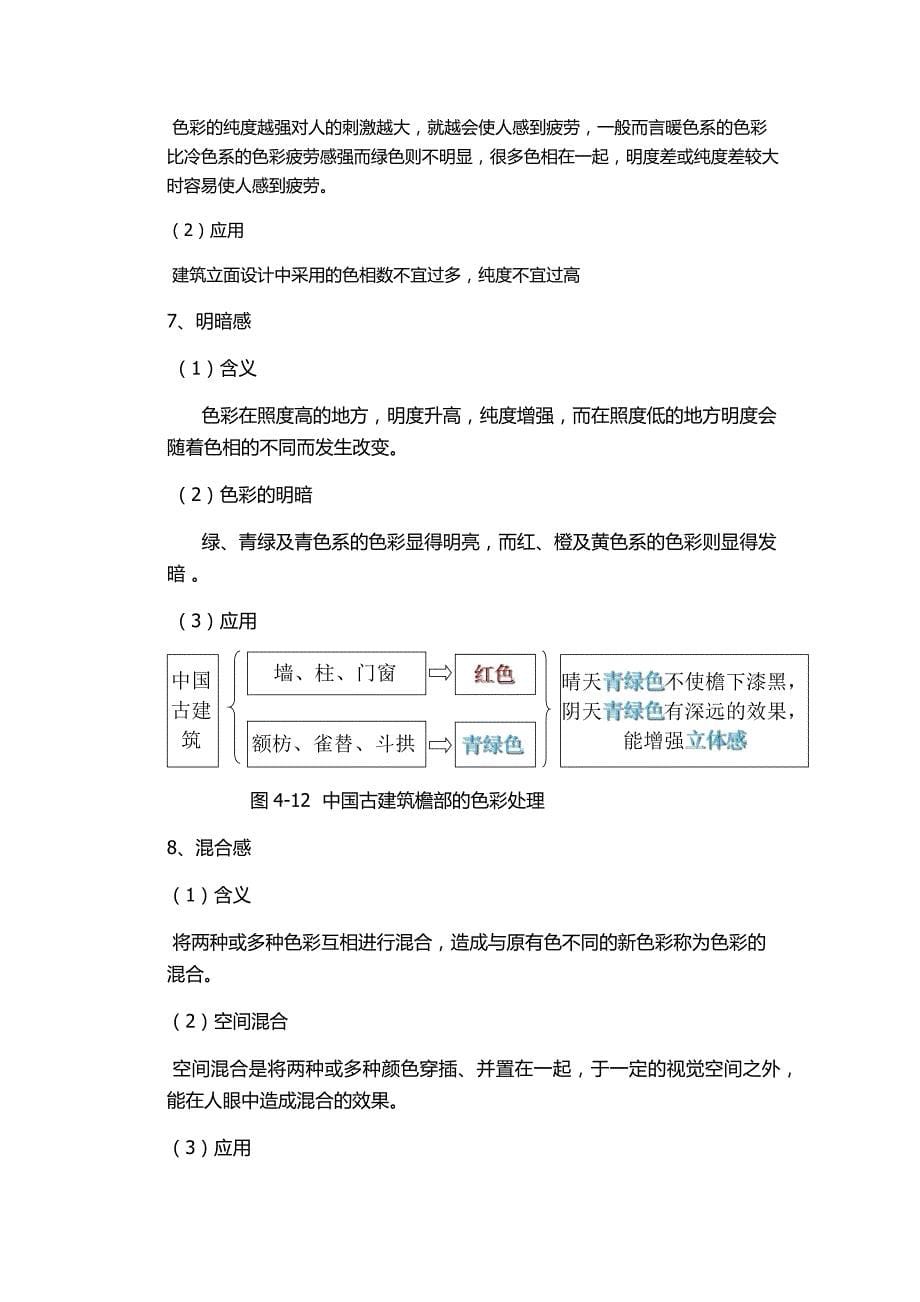 第四章 建筑外立面设计的色彩因素最后_第5页