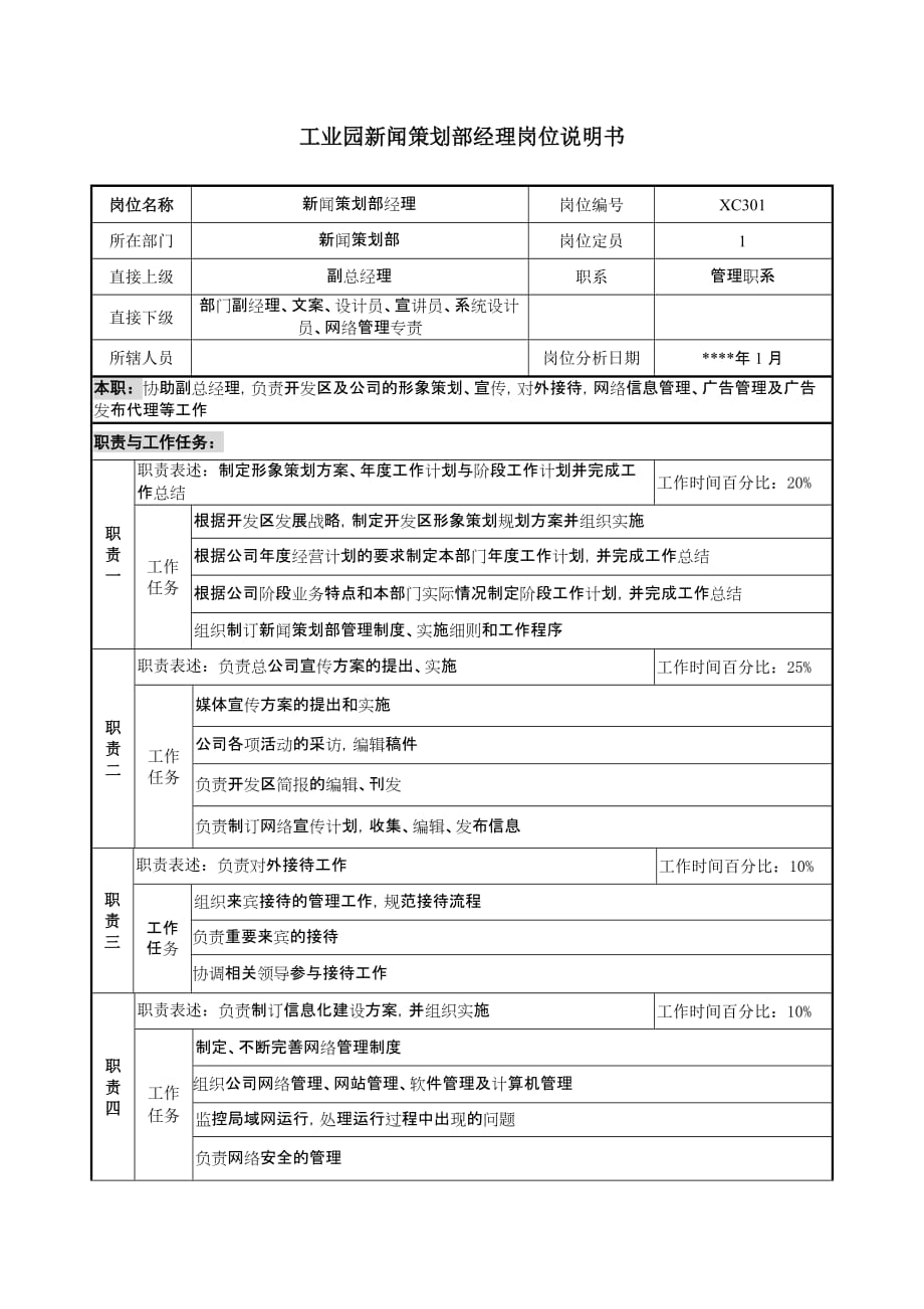 [精选]工业园新闻策划部经理岗位说明书_第1页