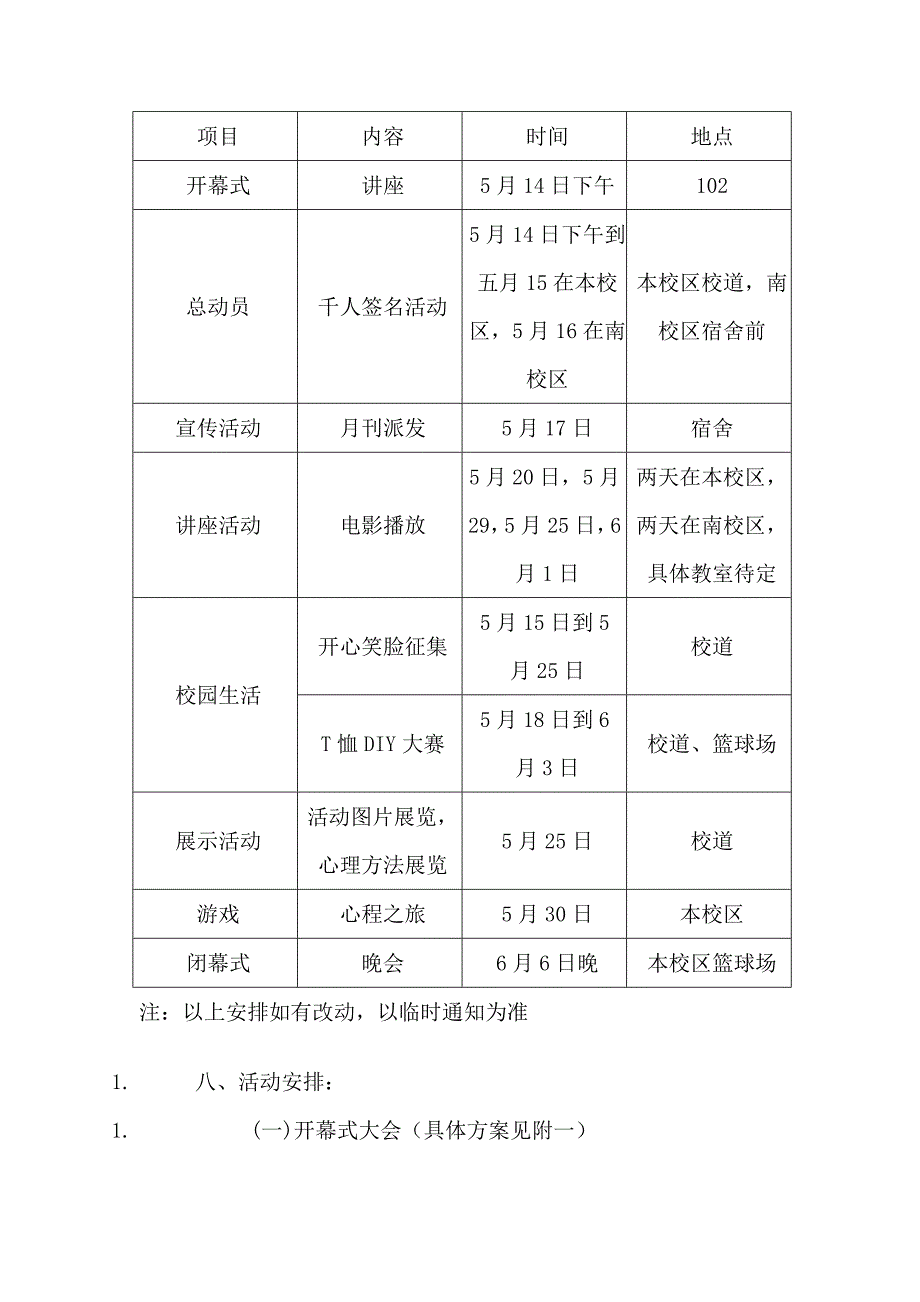 [精选]心理健康活动月策划书(1_第2页