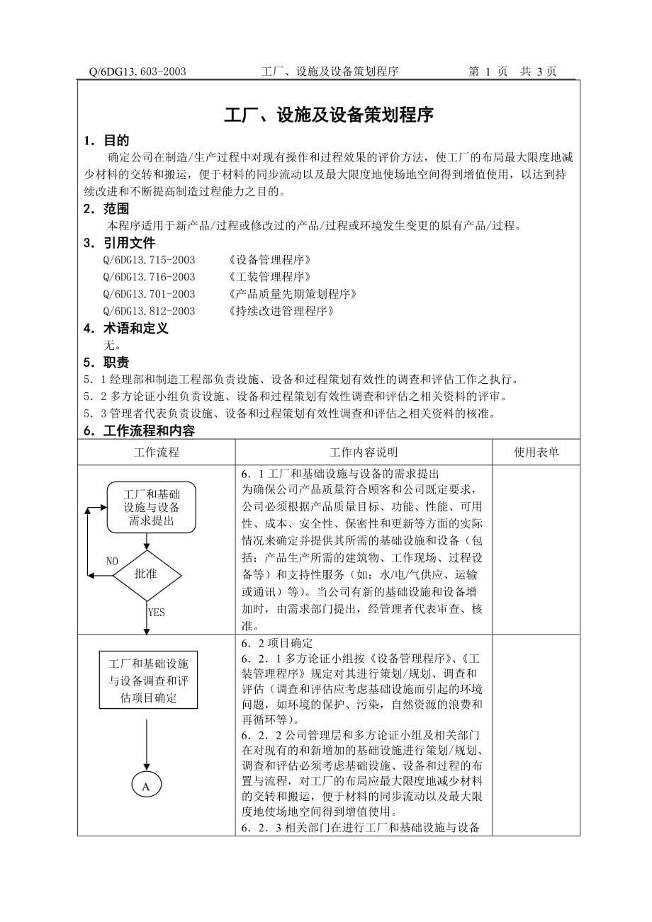 [精选]工厂、设施及设备策划程序_第2页