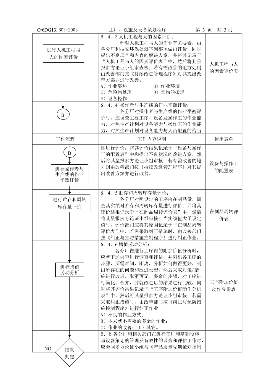 [精选]工厂、设施及设备策划程序_第4页