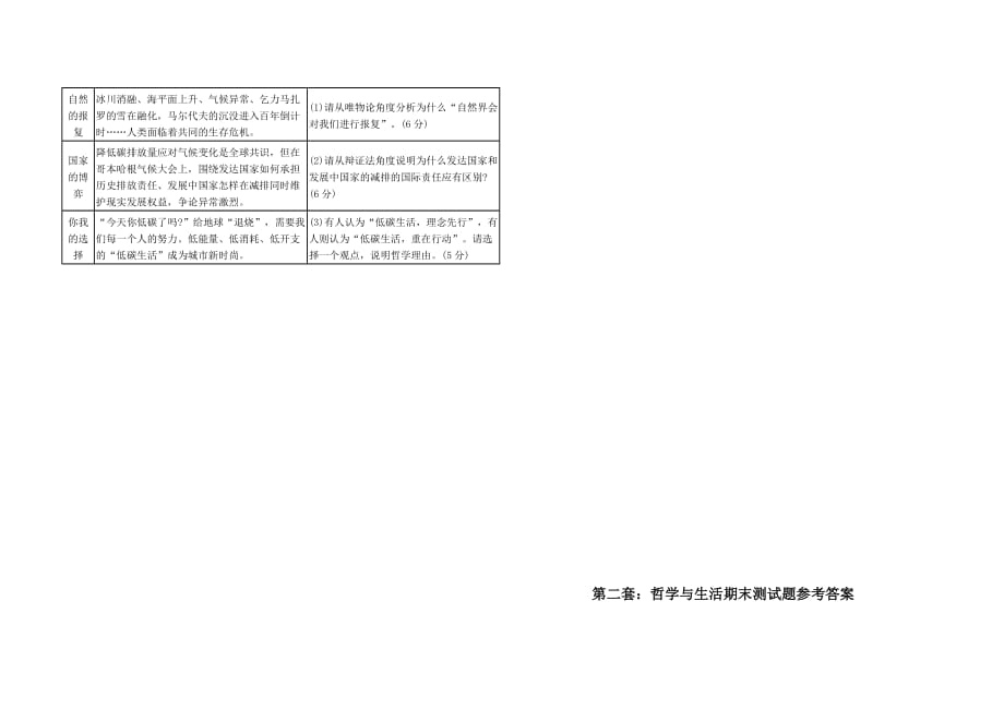 《生活与哲学》综合模块考试题_第4页