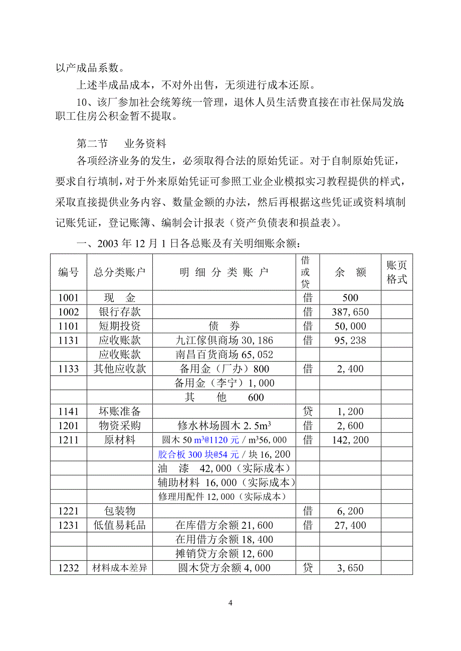 [精选]工业企业成本核算模拟实验资料(1_第4页