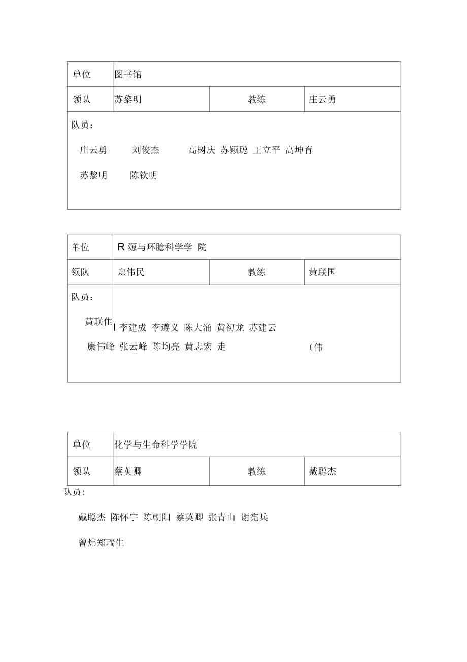 泉州师院教职工篮球赛规程_第5页