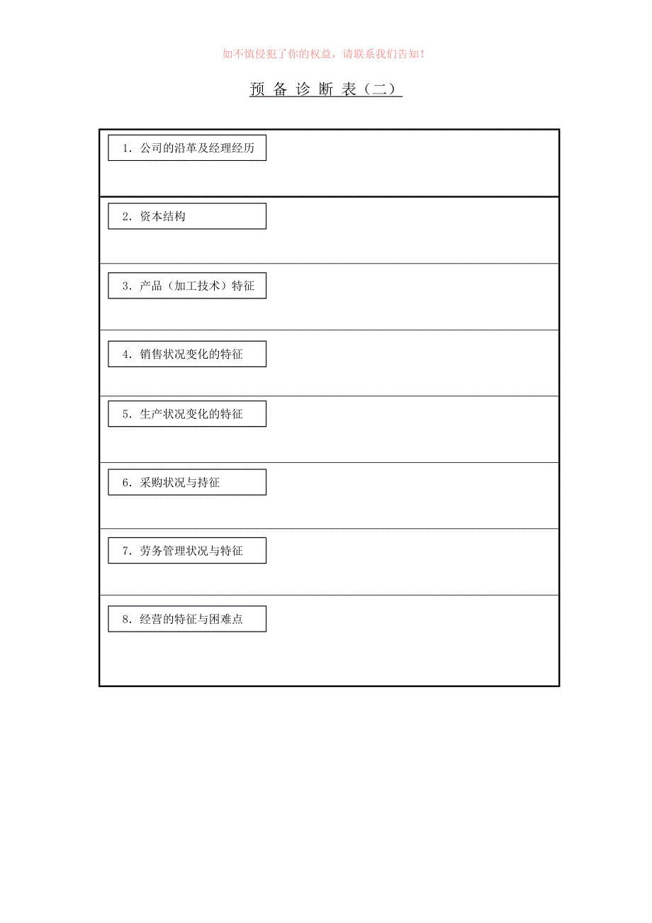 优质精选】《企业问诊表格》word版_第3页