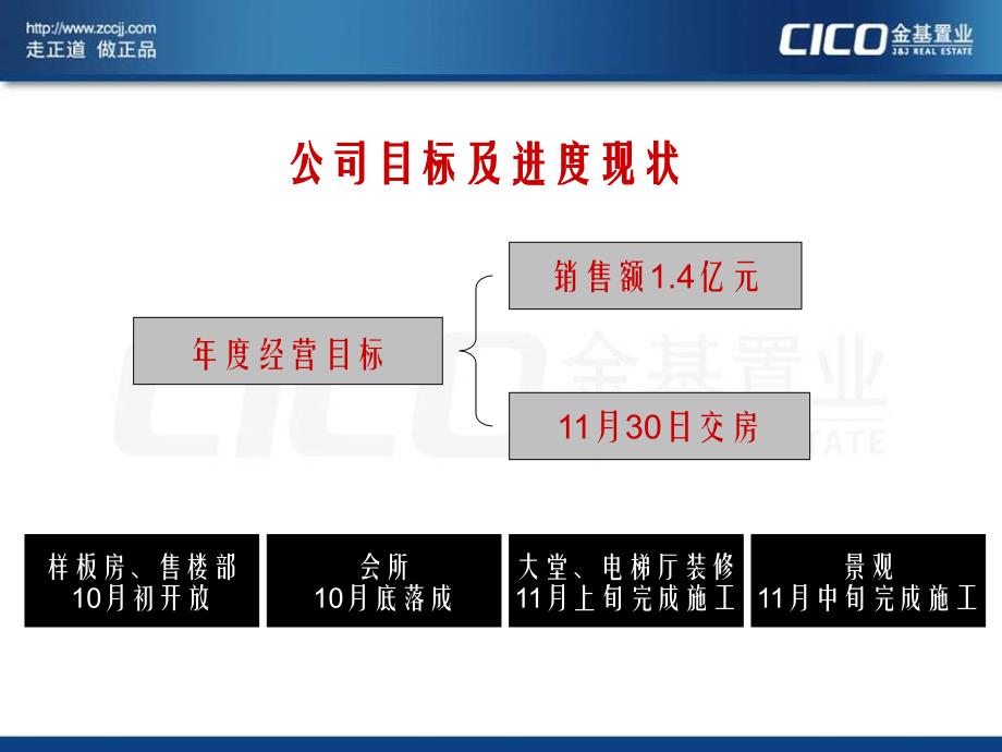 某房地产年下半年营销方案_第4页