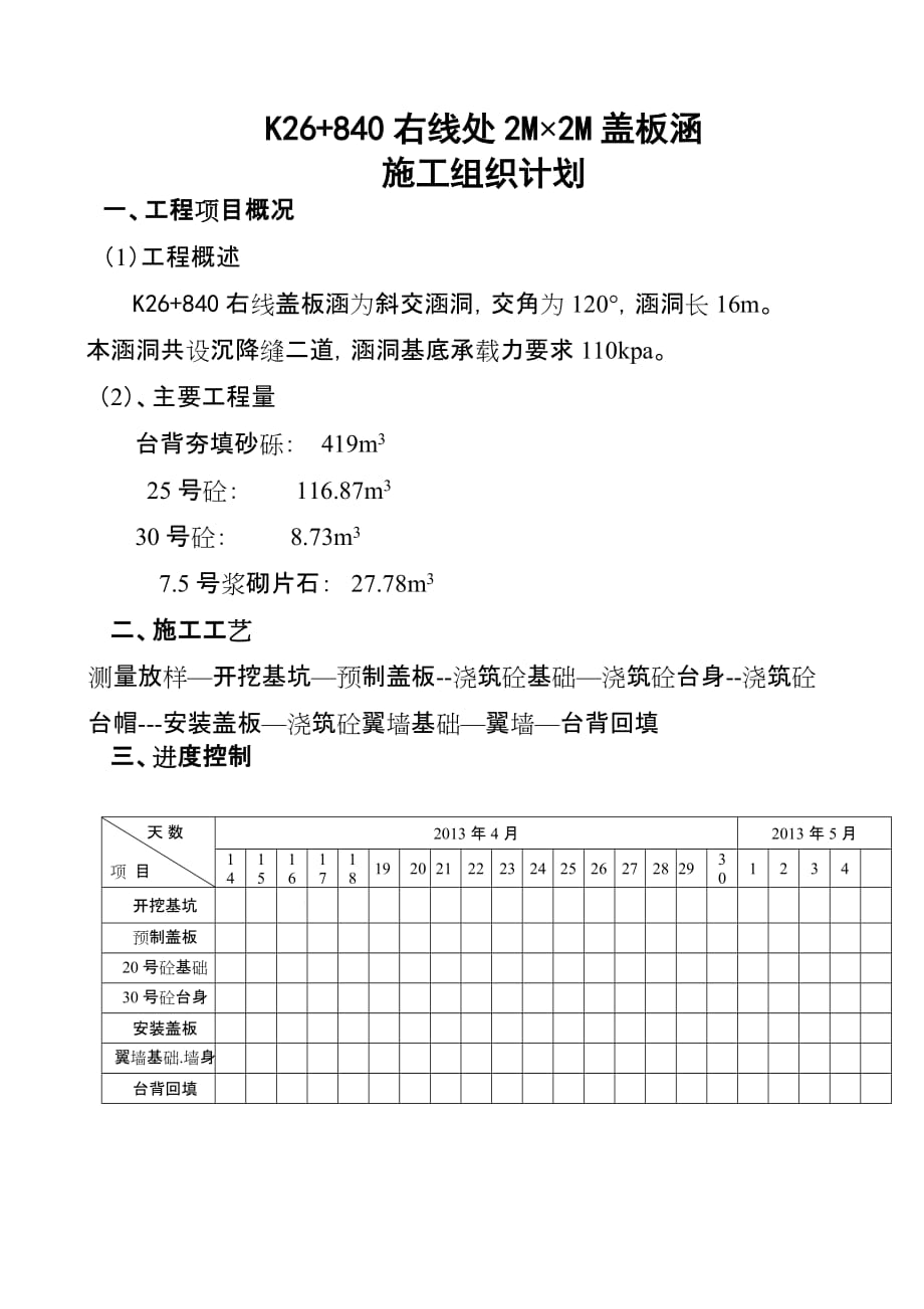 K26+840盖板涵施工方案_第1页