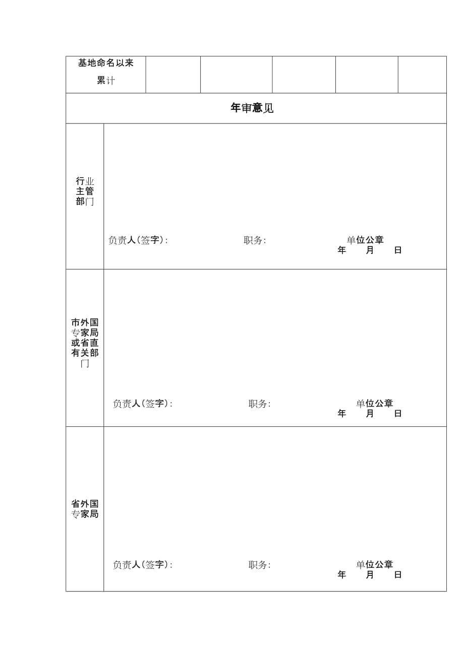 [精选]山东省引智成果示范推广基地(1_第5页