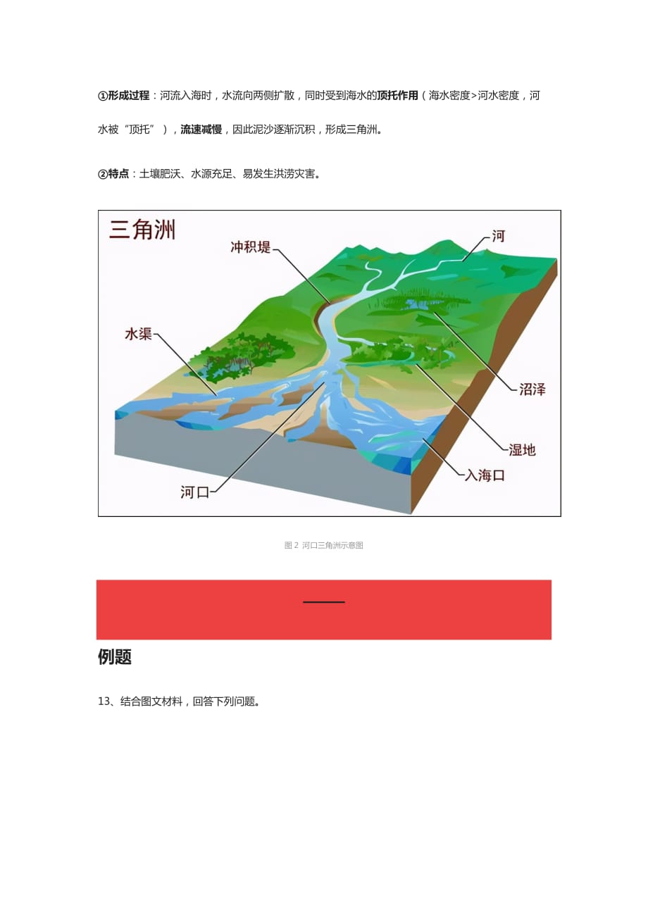 河口三角洲气候图片