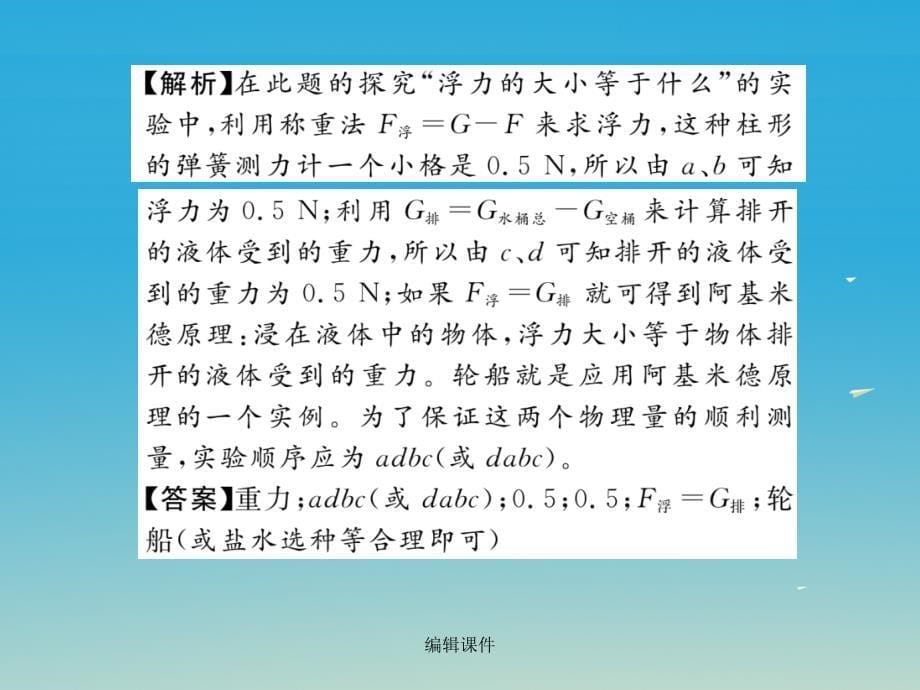 八年级物理下册 10 流体的力现象重难点突破技巧 教科版_第5页