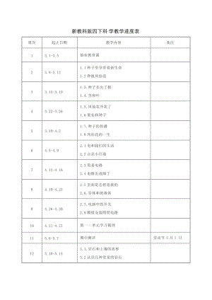 新教科版四年级下册科学教学进度表