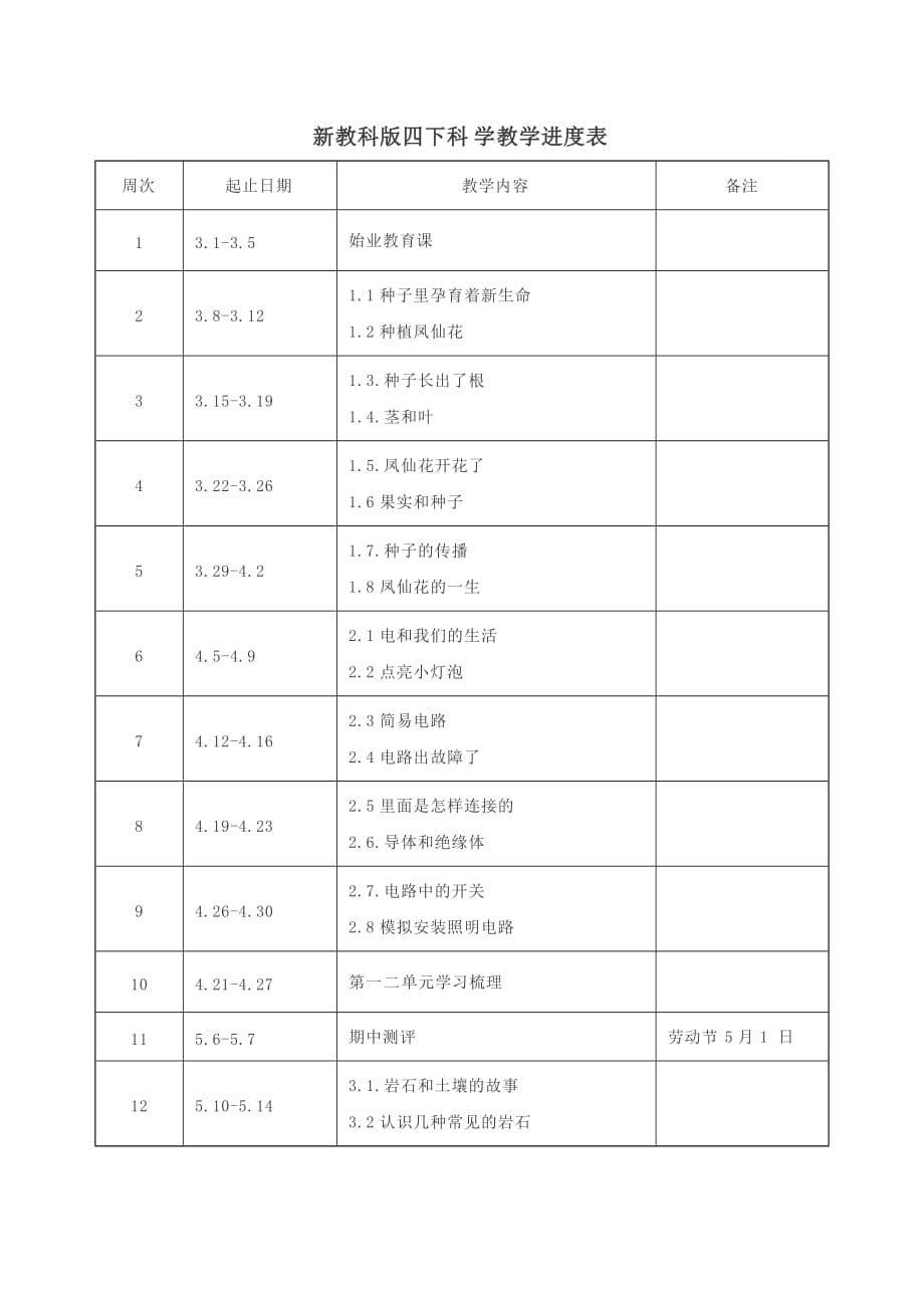 新教科版四年级下册科学教学进度表_第1页