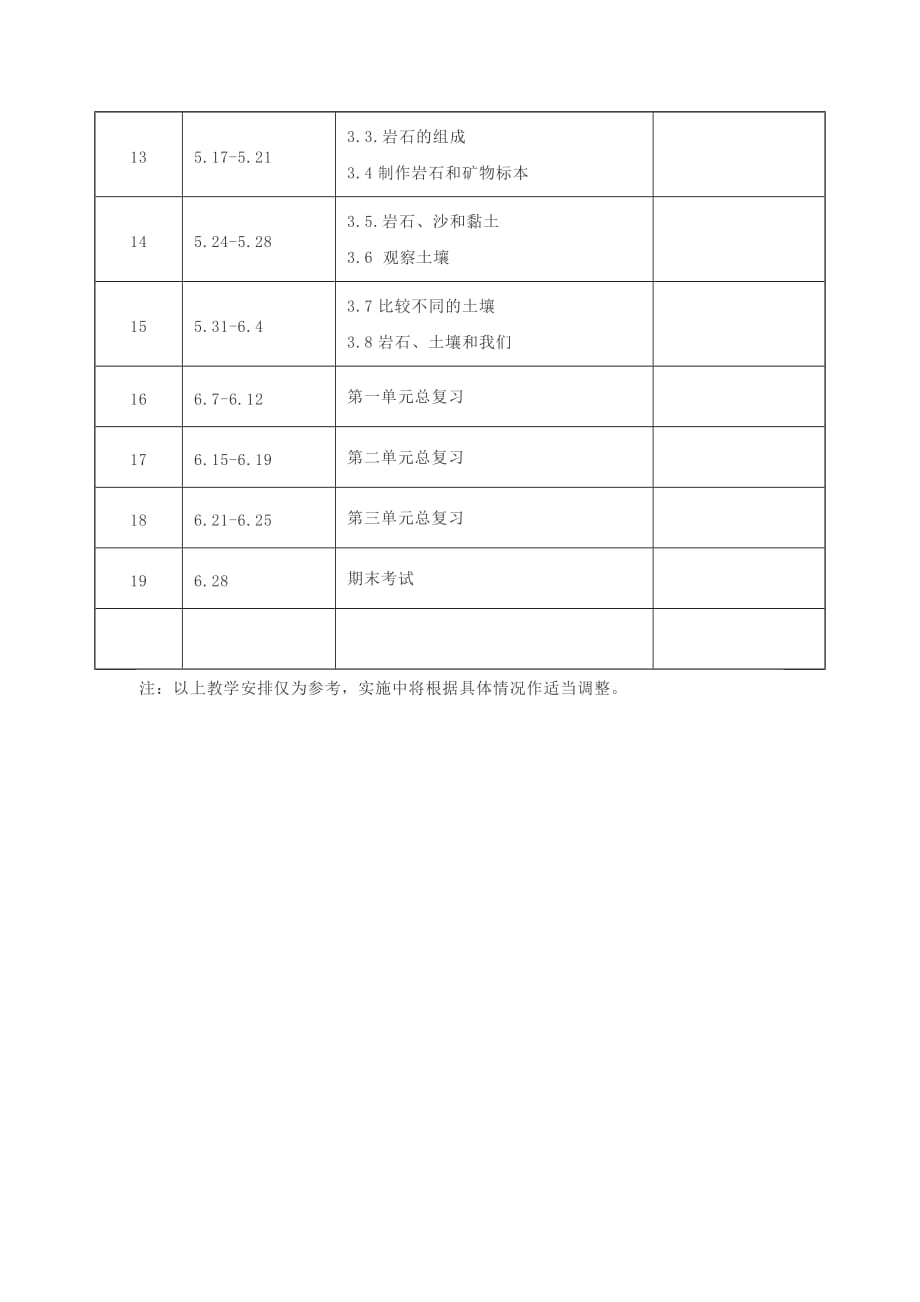 新教科版四年级下册科学教学进度表_第2页