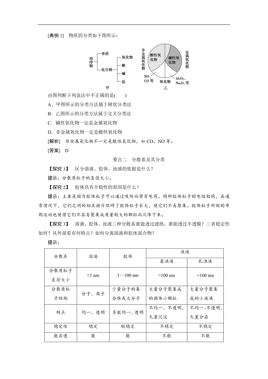 新教材人教版高中化学必修第一册第一章物质及其变化 知识点考点及解题方法规律汇总_第4页