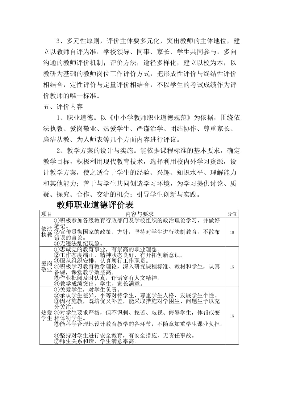 延寿一中教师评价制度_第2页