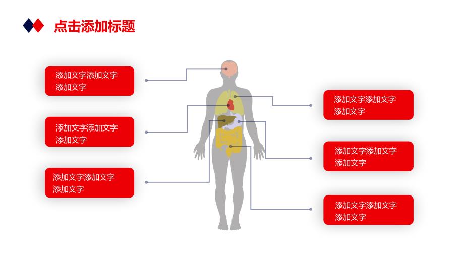 医疗培训模板_第4页