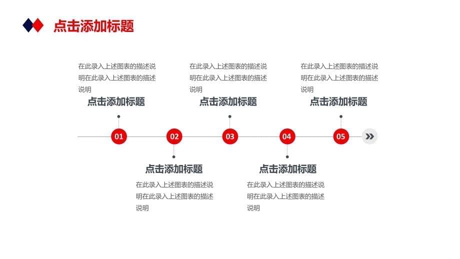 医疗培训模板_第5页