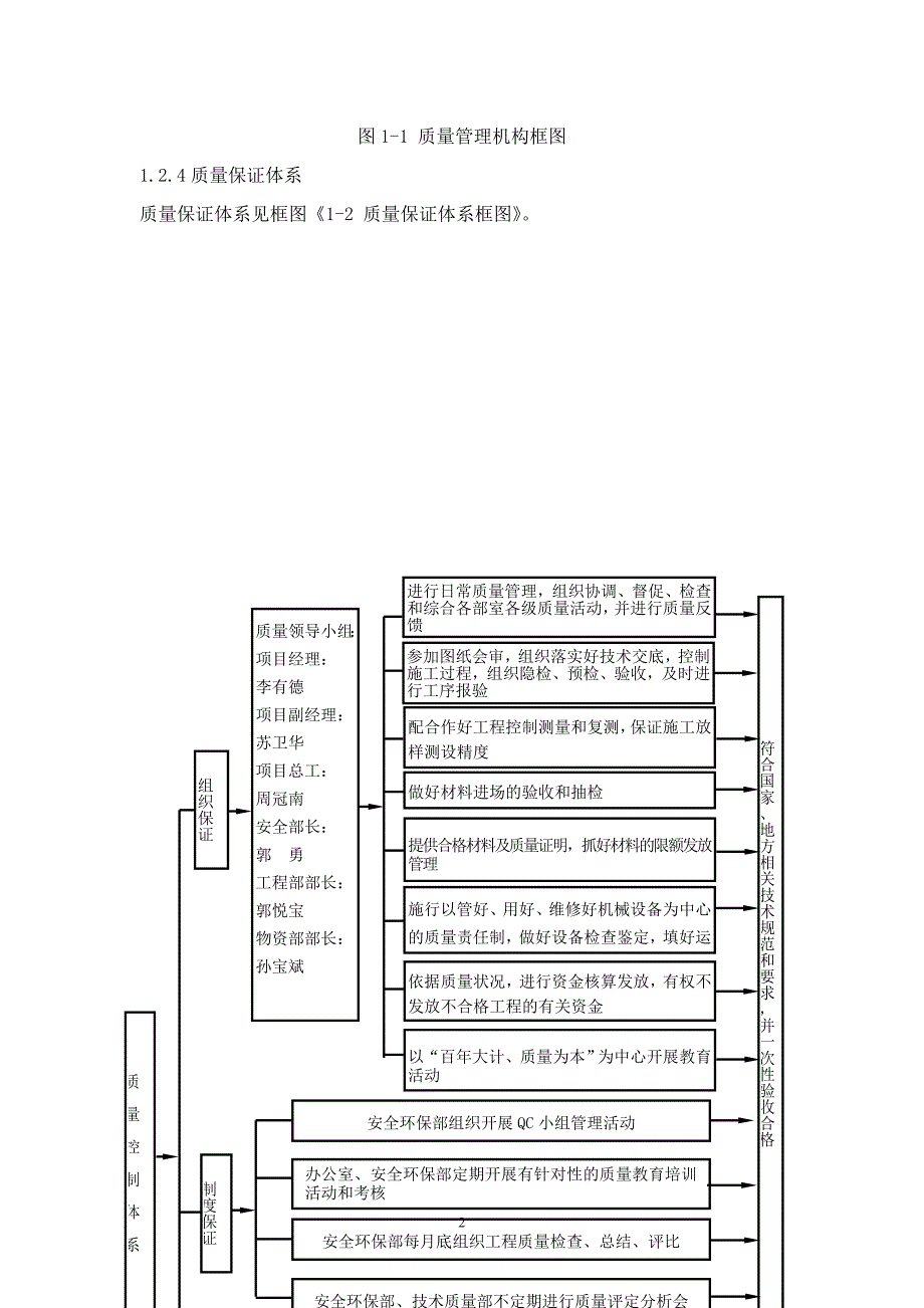 [精选]质量管理办法(实施版_第4页