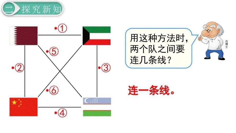 人教版三年级数学下册第8单元数学广角—搭配（3）教学课件_第5页