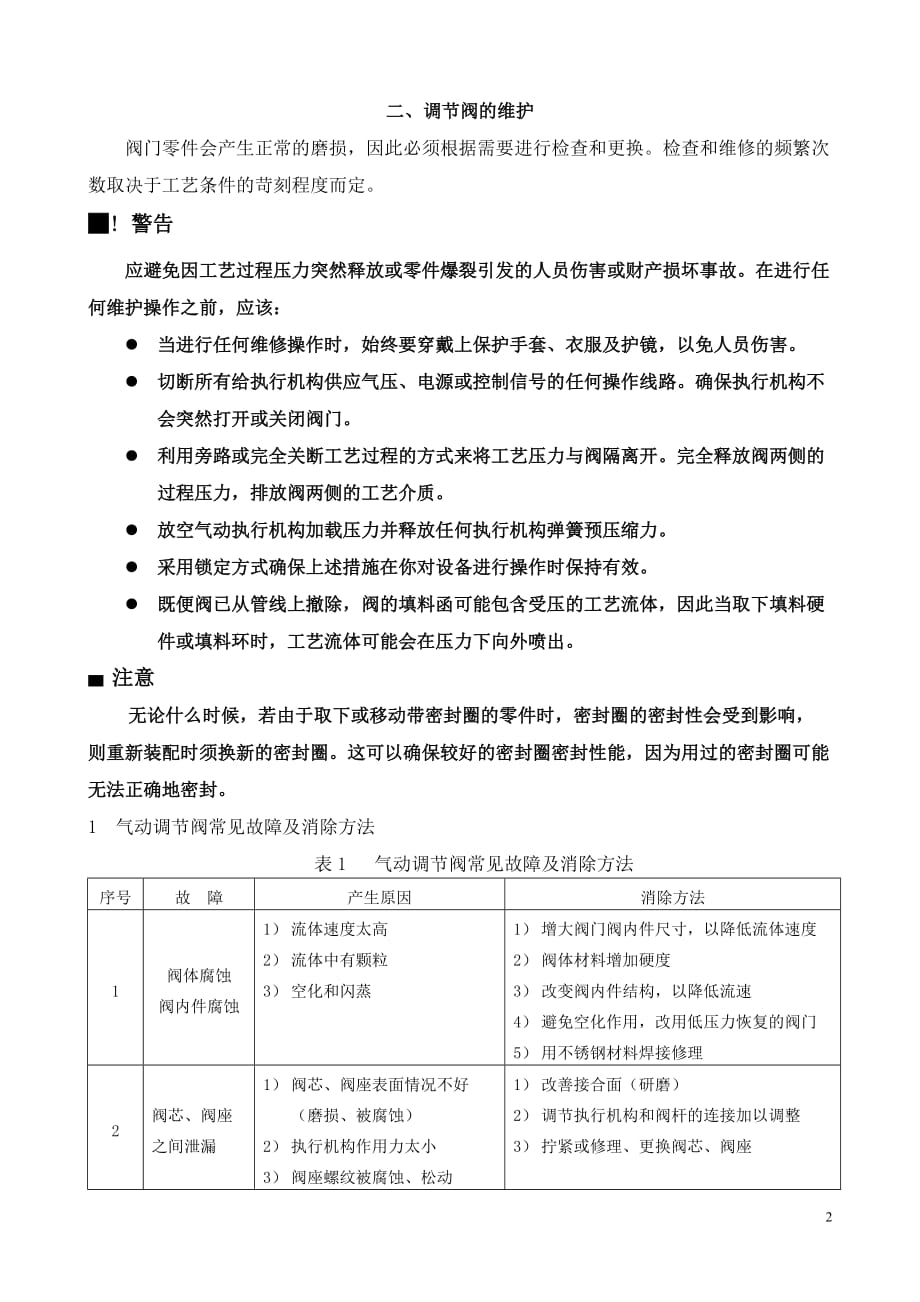 [精选]调节阀的安装、维护章程_第2页