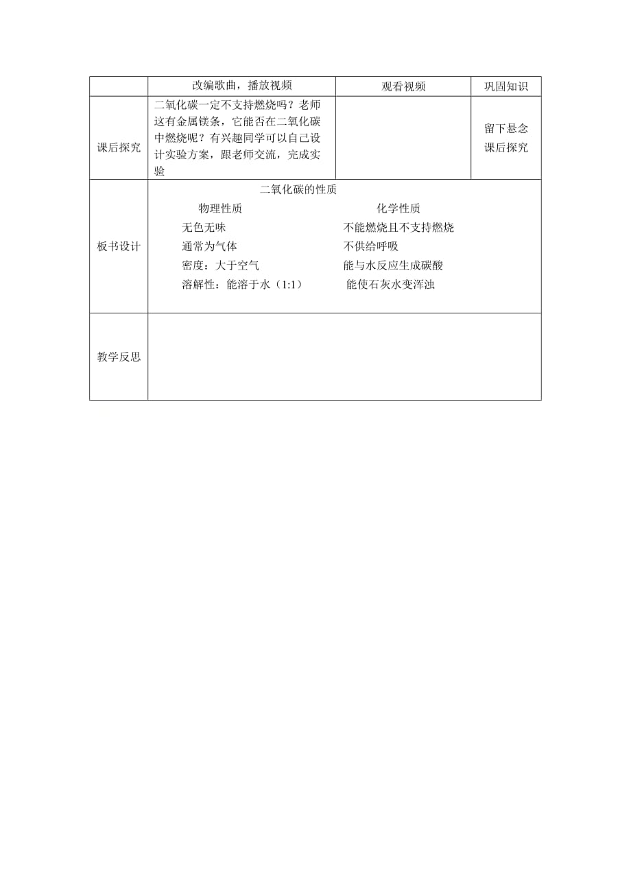 2020-2021学年人教版化学九年级上册 6.3二氧化碳和一氧化碳 教案_第3页