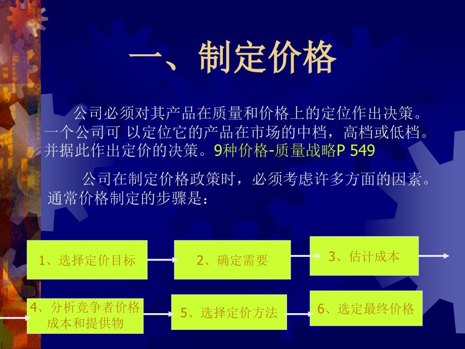 [精选]第章设计定价_第3页