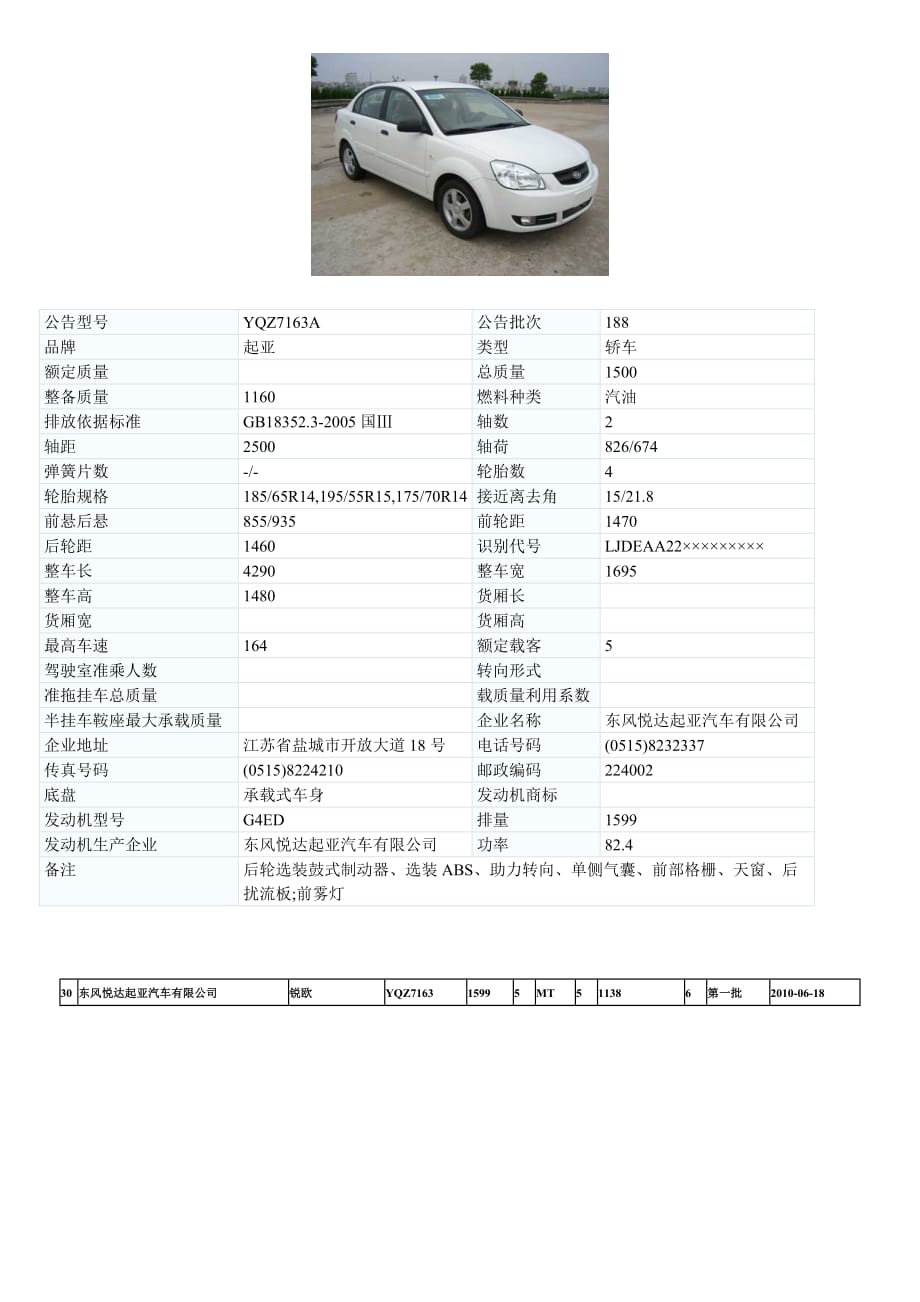 [精选]东风悦达起亚汽车有限公司_第3页