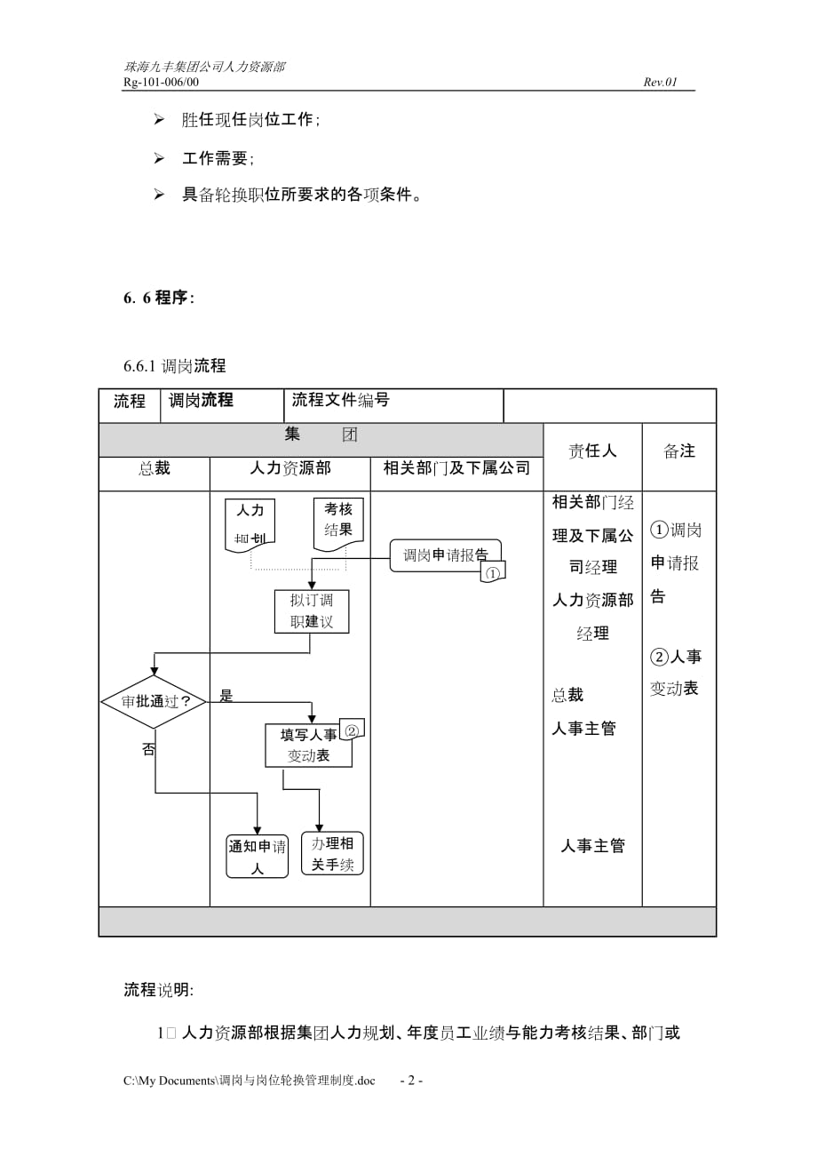 [精选]调岗与岗位轮换管理制度_第2页