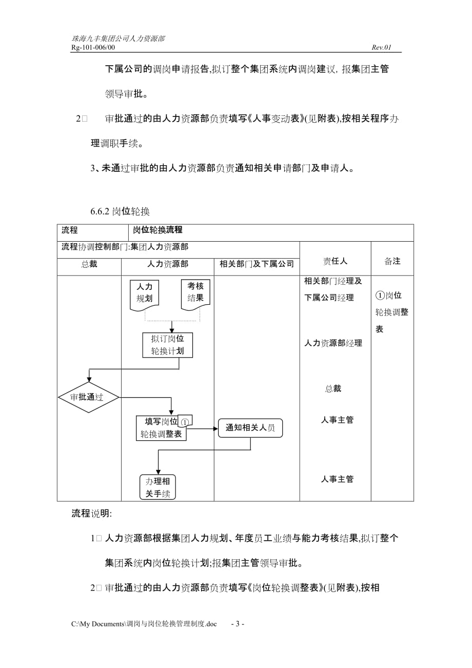 [精选]调岗与岗位轮换管理制度_第3页