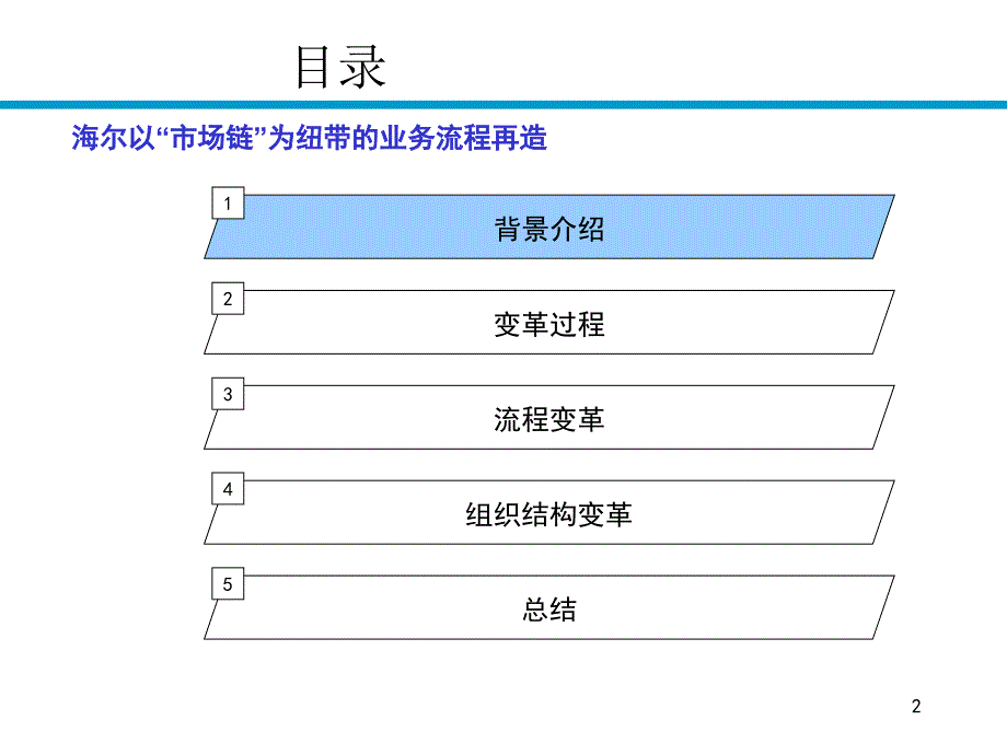 [精选]组织结构分析_案例：海尔市场链_第2页