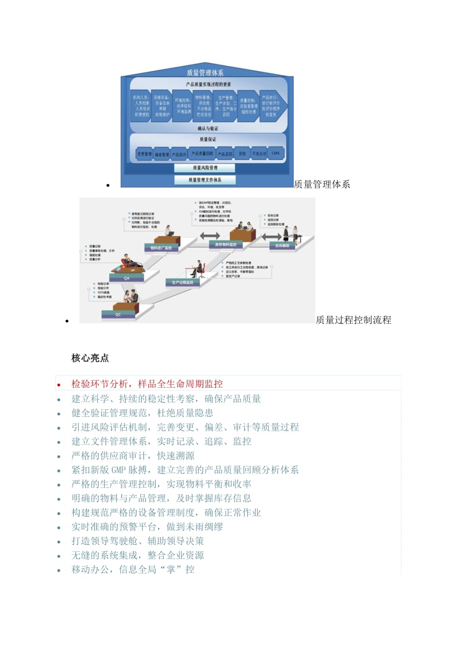 制药行业OA软件系统简介以及解决方案_第4页