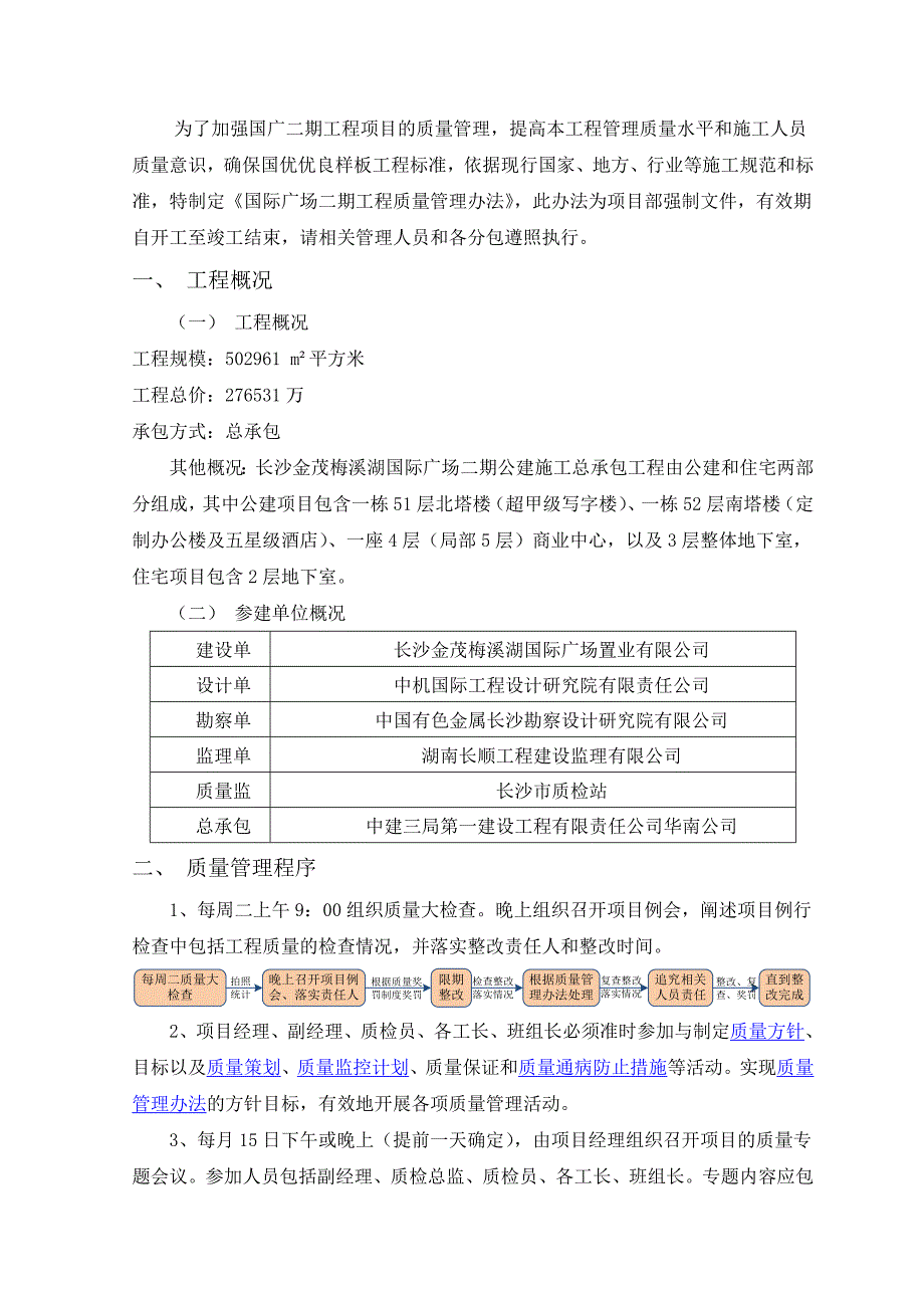 [精选]质量管理办法(国二_第3页