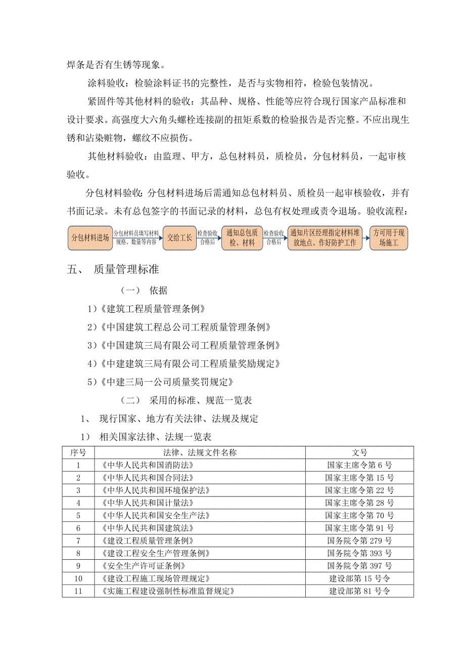 [精选]质量管理办法(国二_第5页