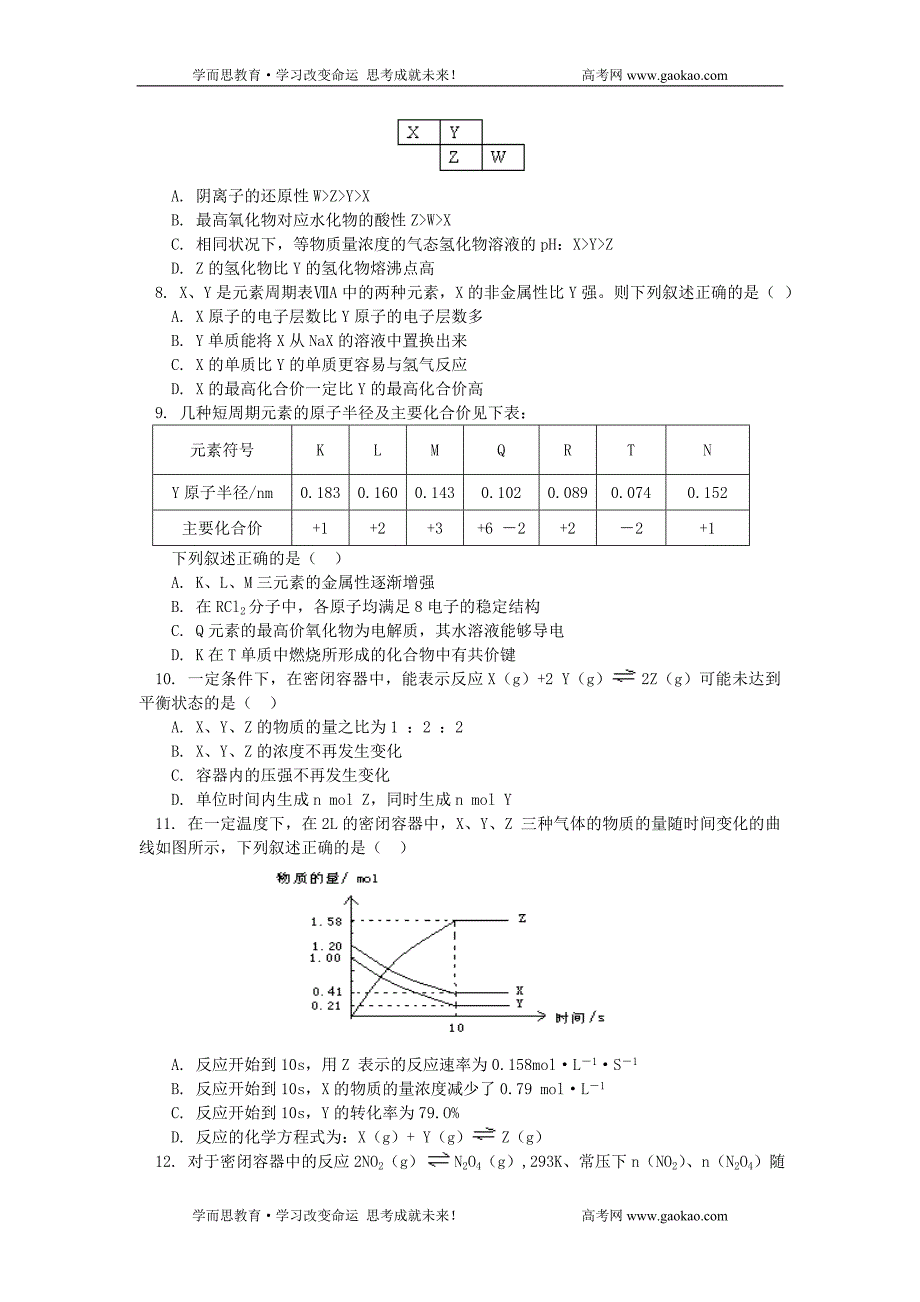 高一化学期中试卷鲁教版_第2页