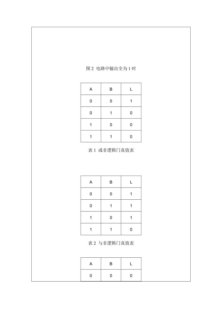 厦门理工学院数字电路实验报告二_第4页