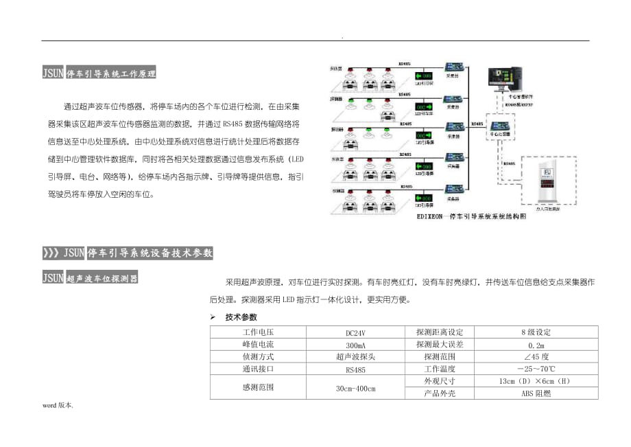 JSUN停车引导系统综合介绍_第3页