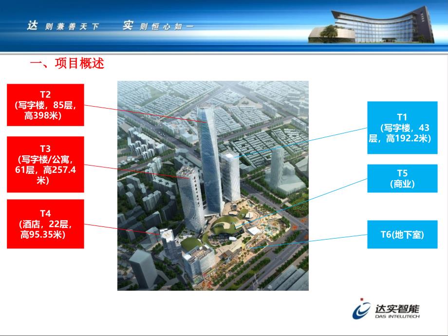 东莞国贸中心智慧建筑述标方案2020_第4页