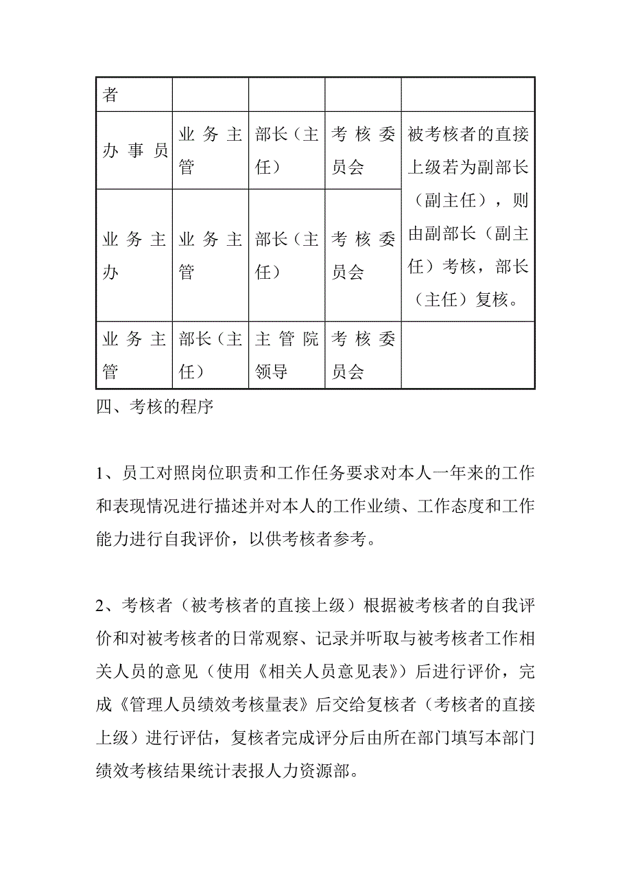 [精选]大嘴水泥研究设计院管理人员绩效管理办法_第4页