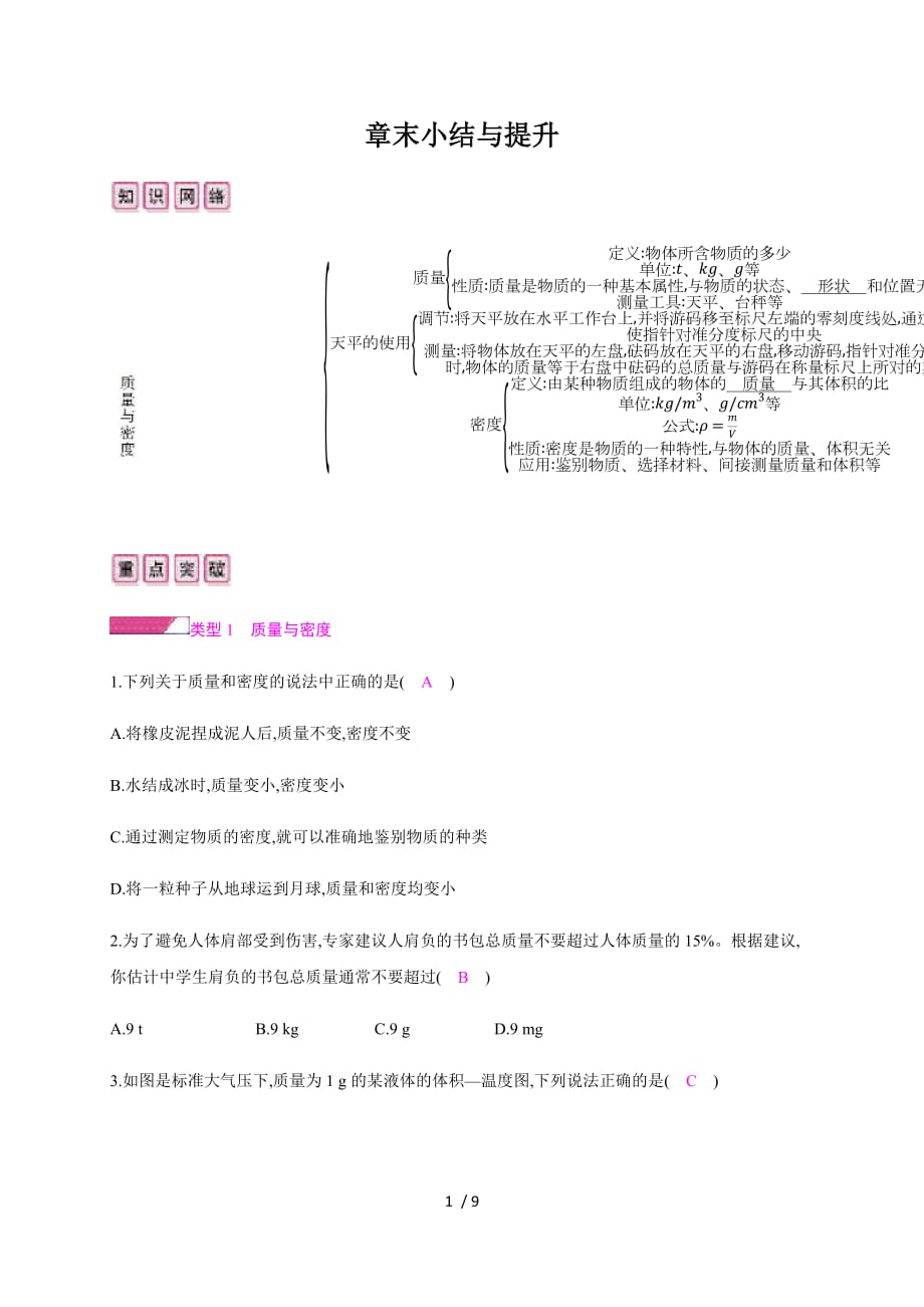 第五章章末小结与提升—2020秋沪科版八年级物理上册检测_第1页