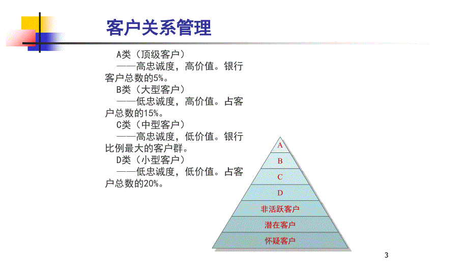 [精选]高端客户体验设计_第3页