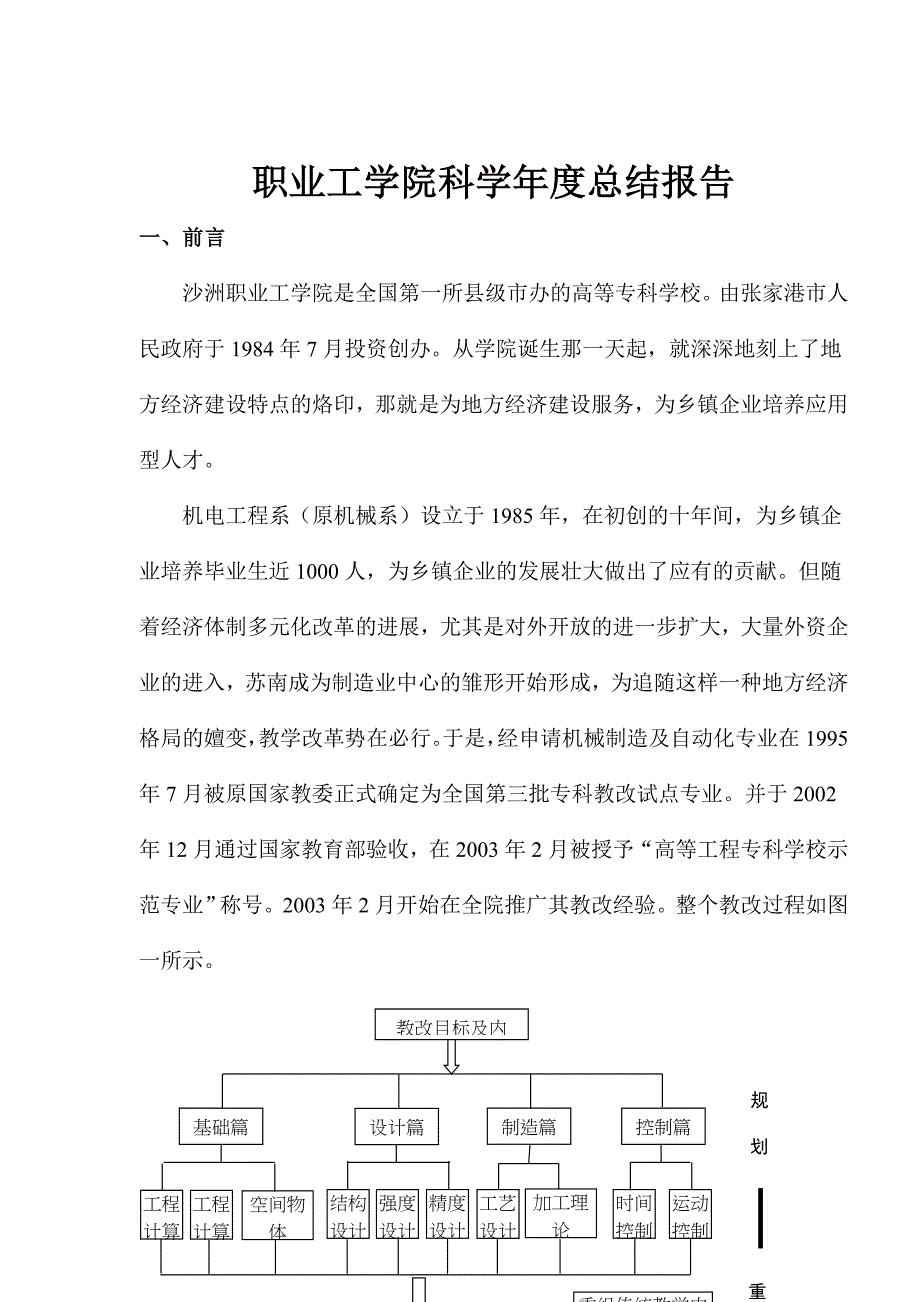 [精选]职业工学院科学年度总结报告_第1页