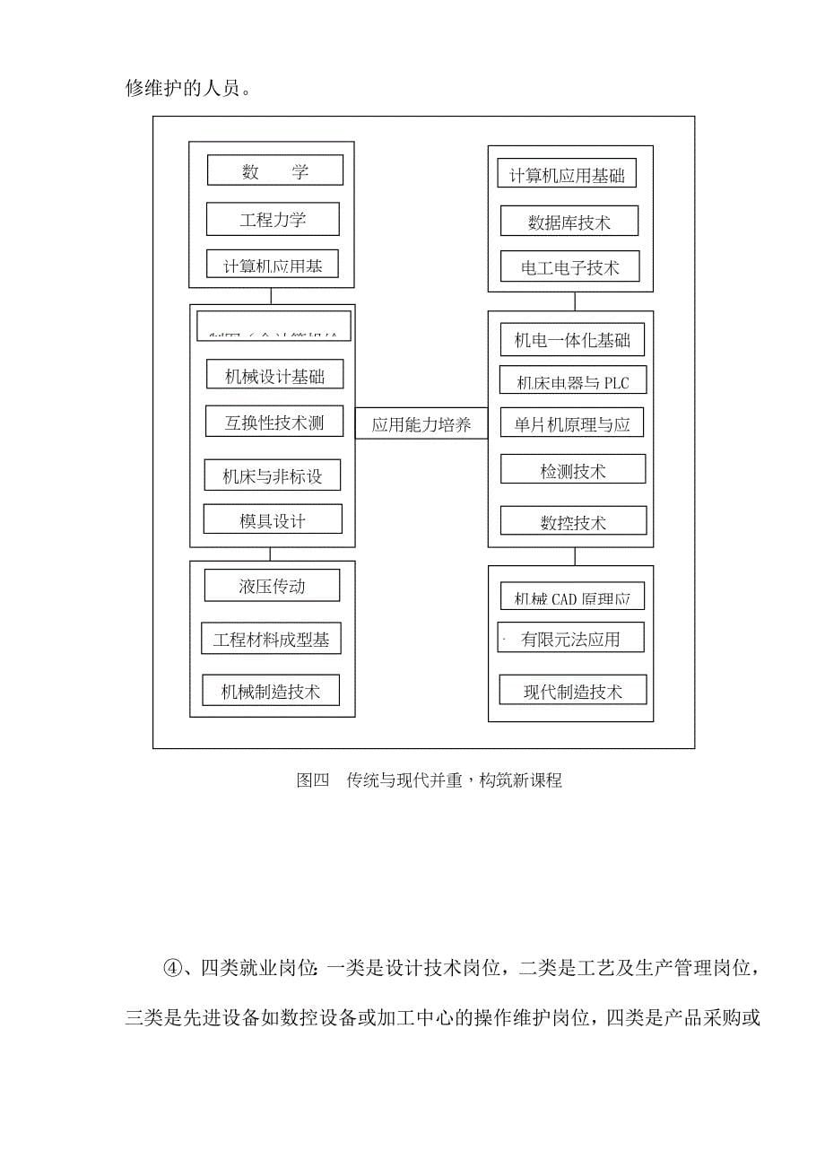 [精选]职业工学院科学年度总结报告_第5页